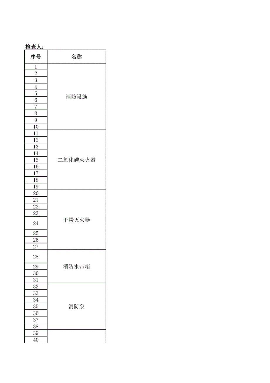 消防設(shè)施檢查表_第1頁