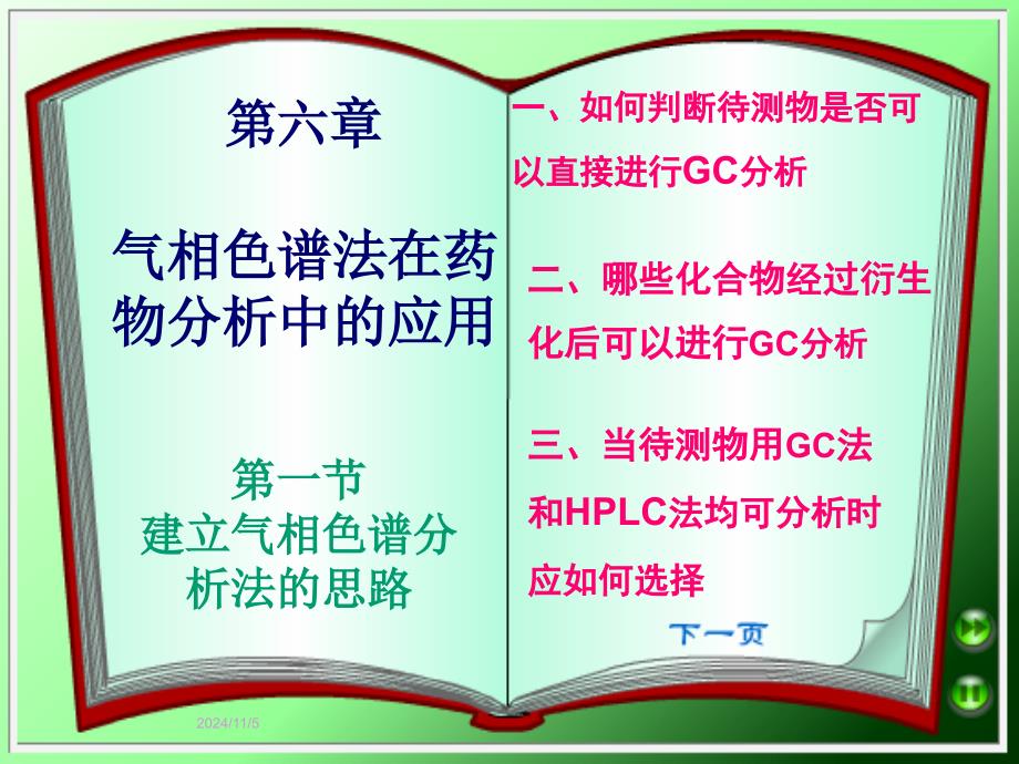 第六章气相色谱分析法在药物分析中的应用PPT课件_第1页