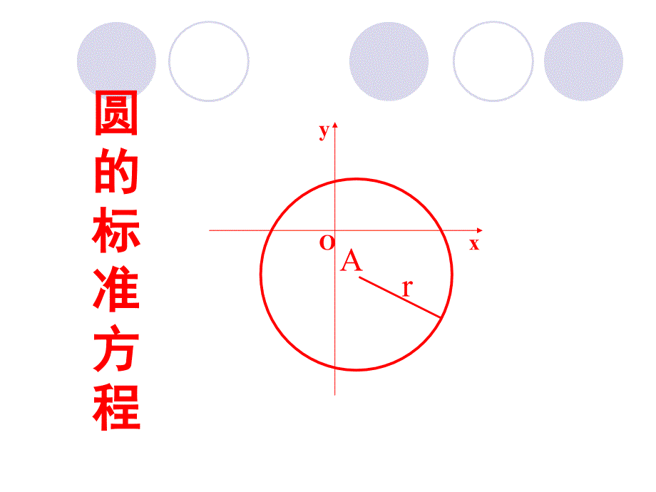 圓的標(biāo)準(zhǔn)方程_第1頁(yè)