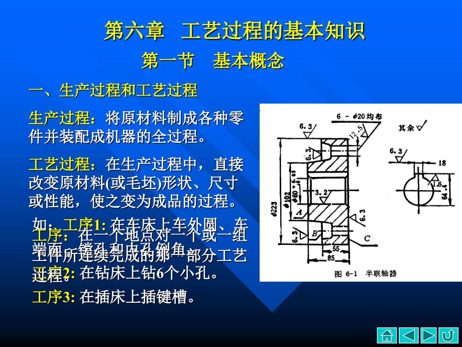 下第六章工艺过程的基本知识第七章零件的结构_第1页