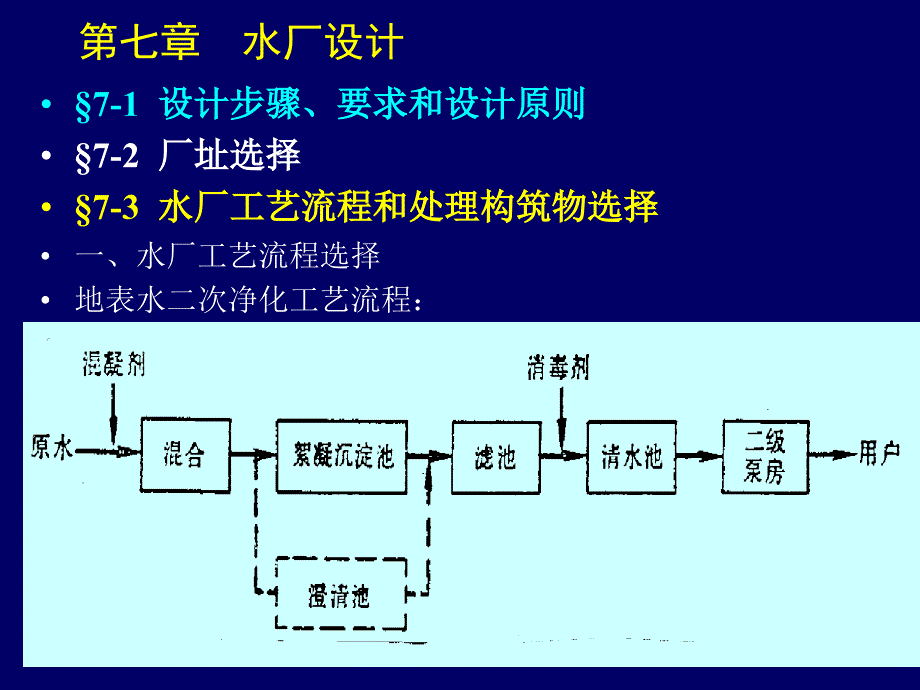 給水處理課件(3) (4)_第1頁(yè)