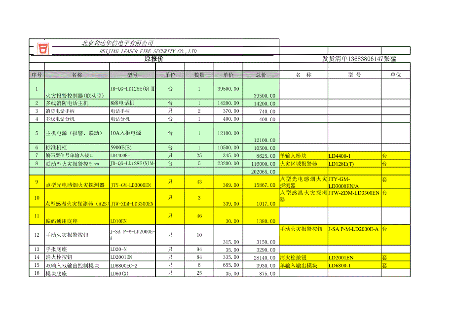 消防器材原報價與發(fā)貨清單對比_第1頁