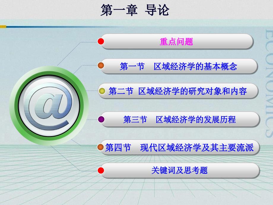 (特效版)第一章区域经济学导论_第1页