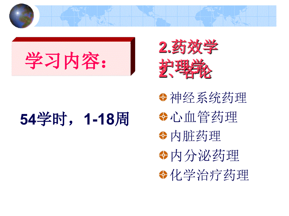 2.药效学护理学_第1页