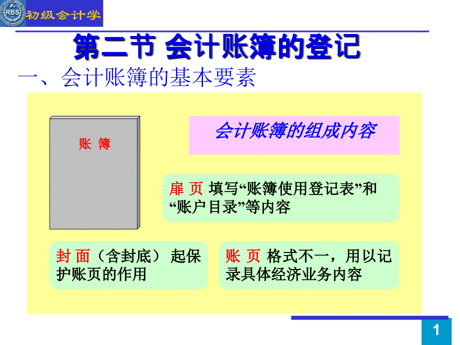 财务会计与账簿登记管理知识分析_第1页