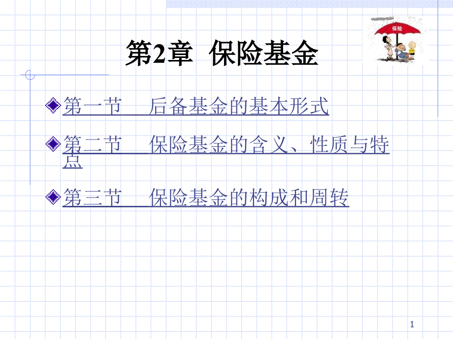 保险学教程第章-保险基金_第1页