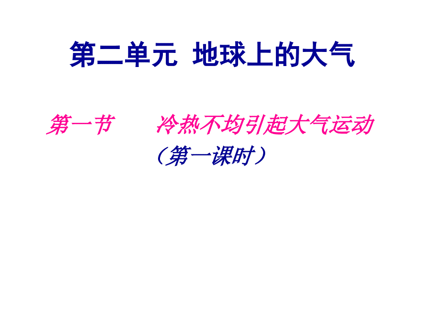 2.1大气的组成、垂直分层、受热过程教程_第1页