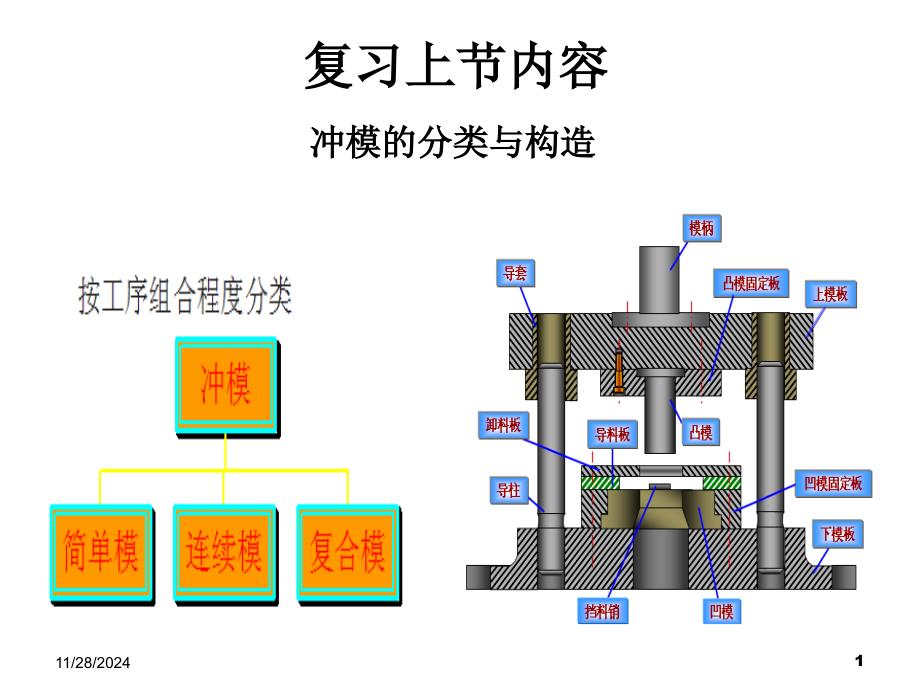 冲压设备正式_第1页