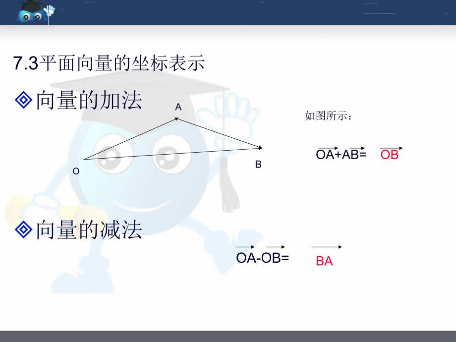 7.3平面向量的坐标表示PPT课件_第1页