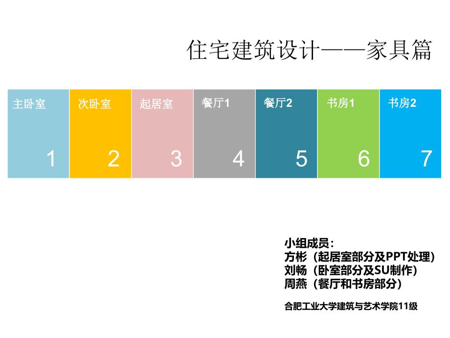 卧室、起居室、餐厅、书房的设计以及家具的尺寸_第1页