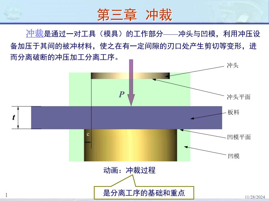 冲压工艺学分离工序_冲裁_第1页