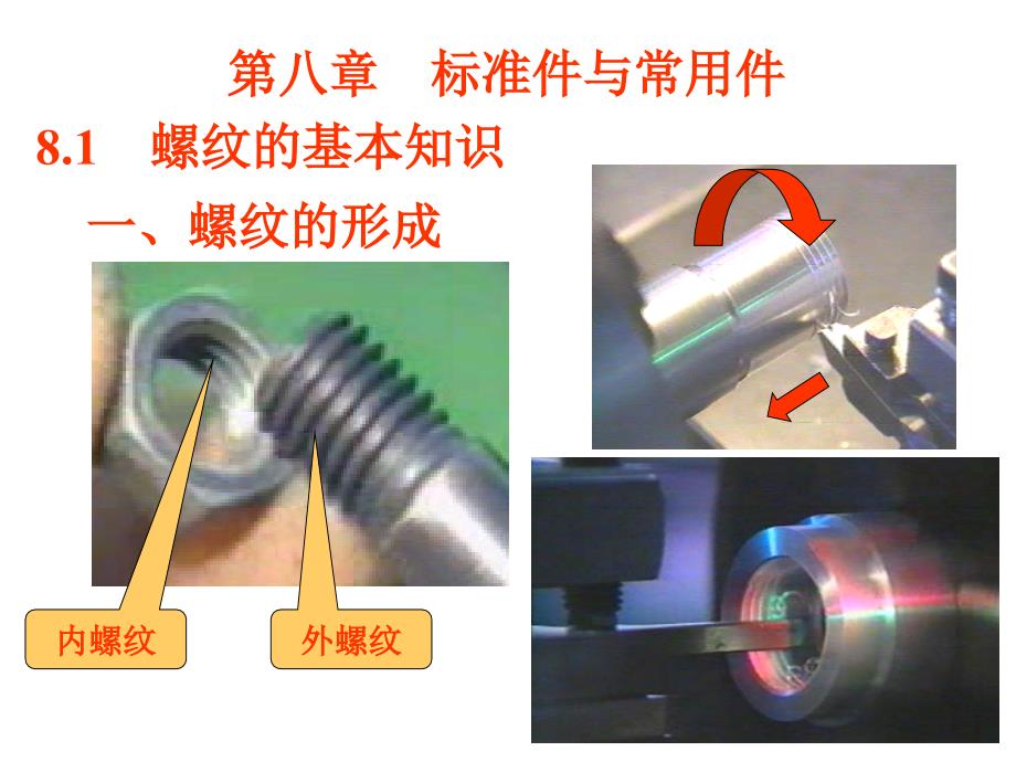 第八章8-1 标准件与常用件_第1页