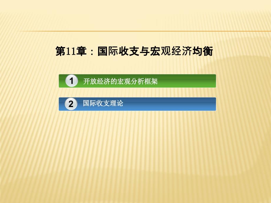 国际金融第十一章_第1页