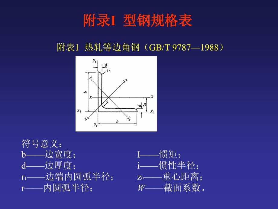 工程力學(xué) 上冊(cè) 附錄Ⅰ型鋼規(guī)格表_第1頁(yè)