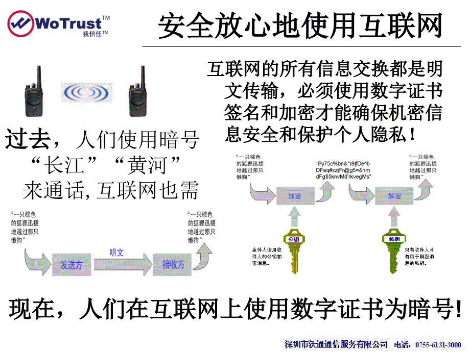 安全放心地使用互联网_第1页