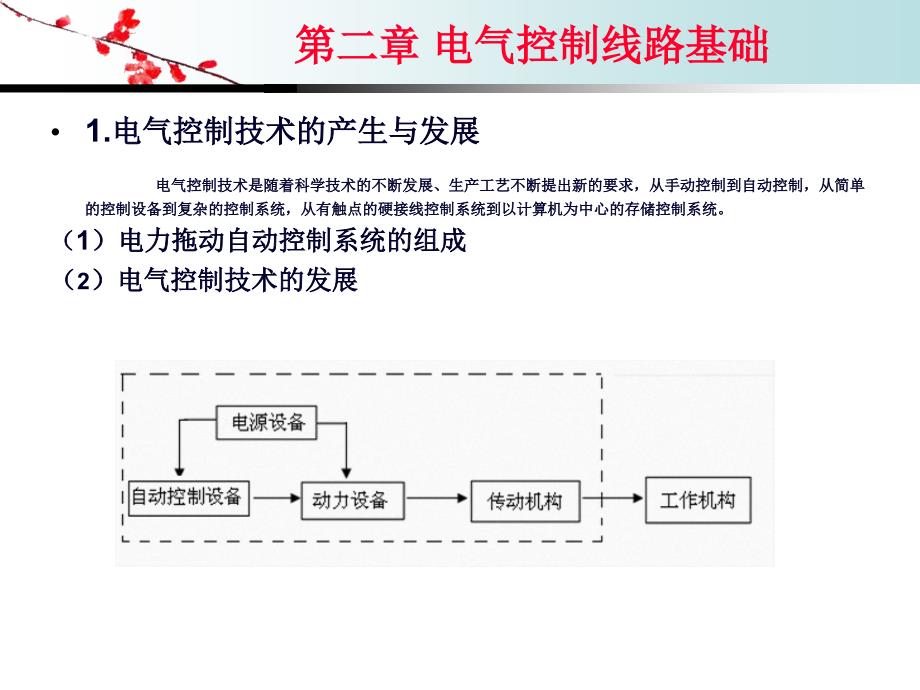 简化版本《电气控制与PLC》第2章_第1页