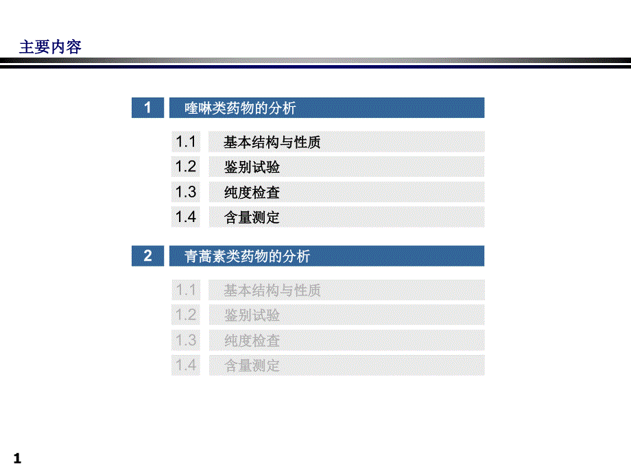 夜大喹啉类药物_第1页