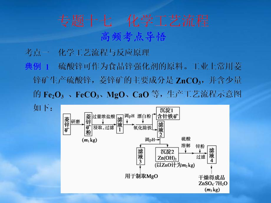 【步步高】高考化学考前三个月专题复习 专题17 化学工艺流程课件_第1页