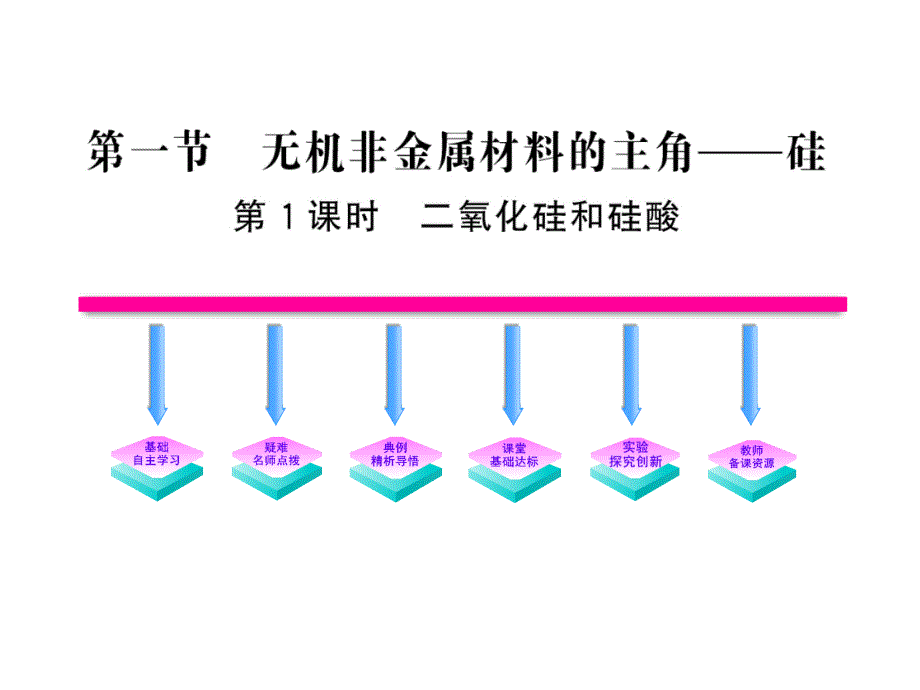 2011高中化学全程学习方略课件411 无机非金属材料的_第1页