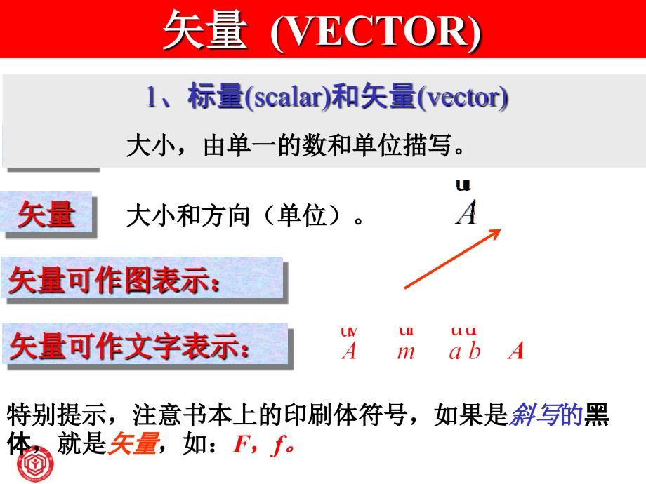 大学物理_矢量_第1页