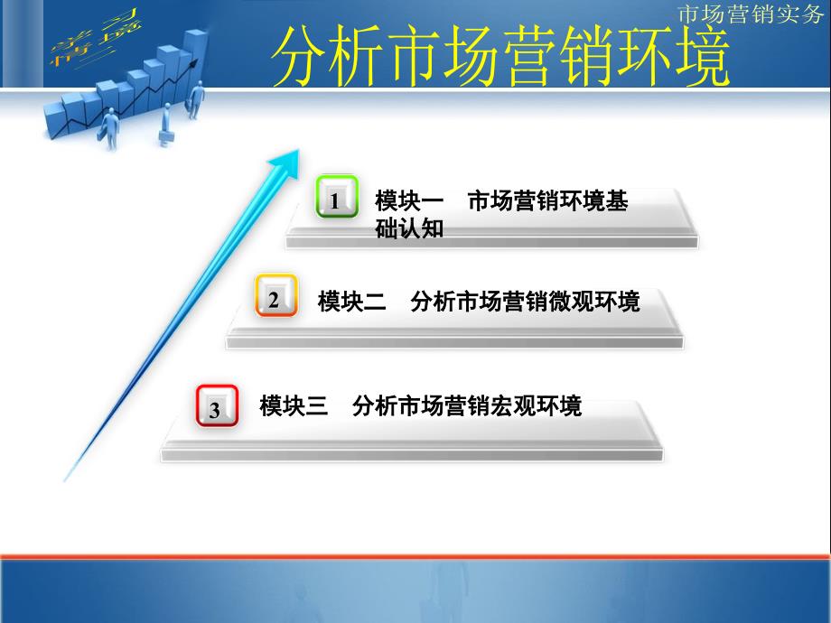 市场营销环境_第1页