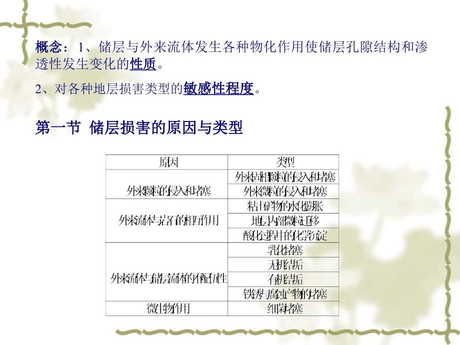 储层敏感性课件_第1页