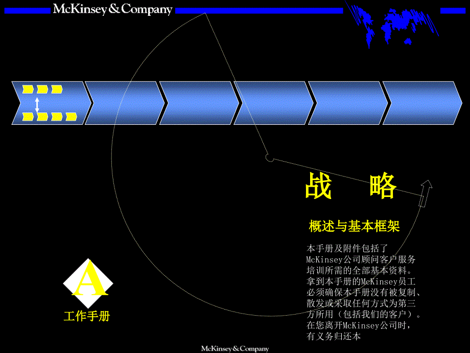 xx公司战略咨询培训手册_第1页