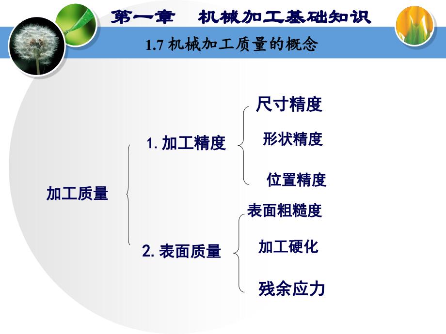 机械加工工艺基础第八讲加工质量、机床补充知识_第1页