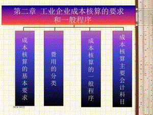 第二章工業(yè)企業(yè)成本核算的要求