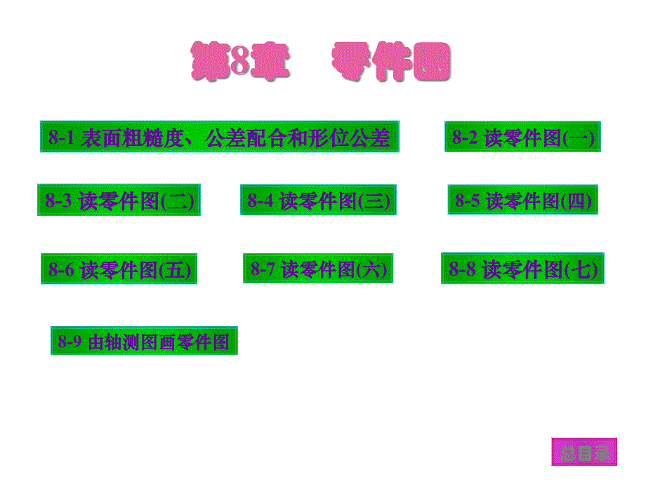 机械工程制图学第8章_第1页