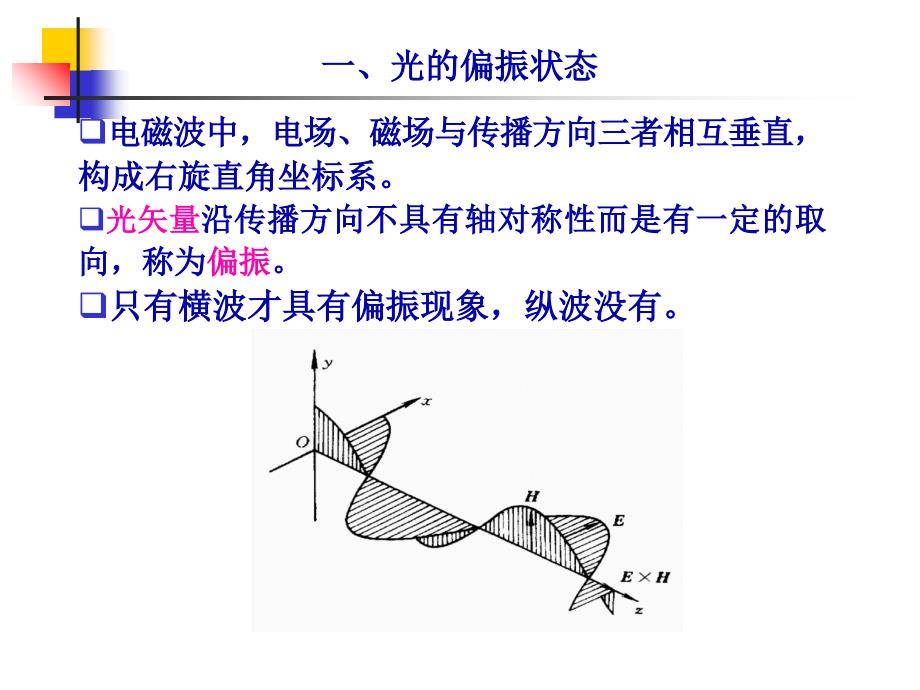 第--章-光的偏振_第1页