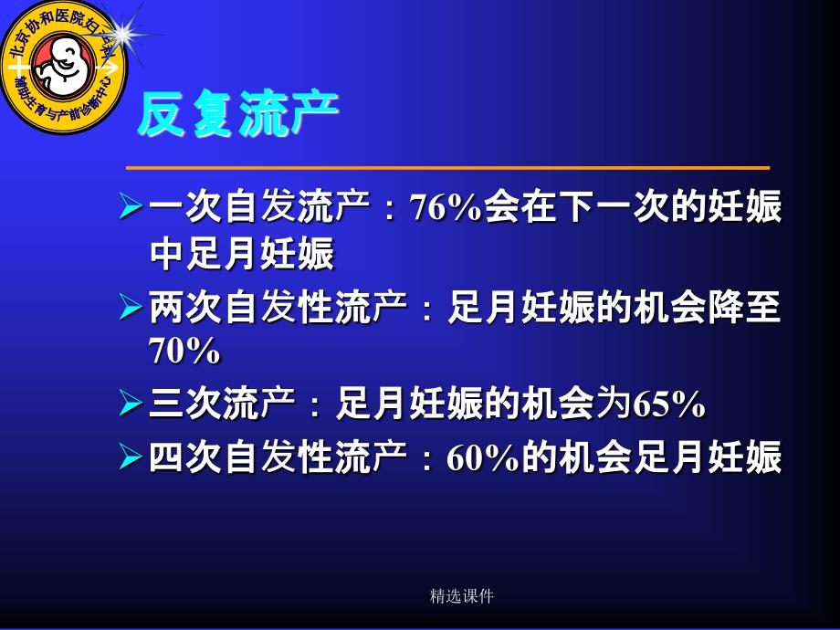 反复流产治疗进展课件_第1页