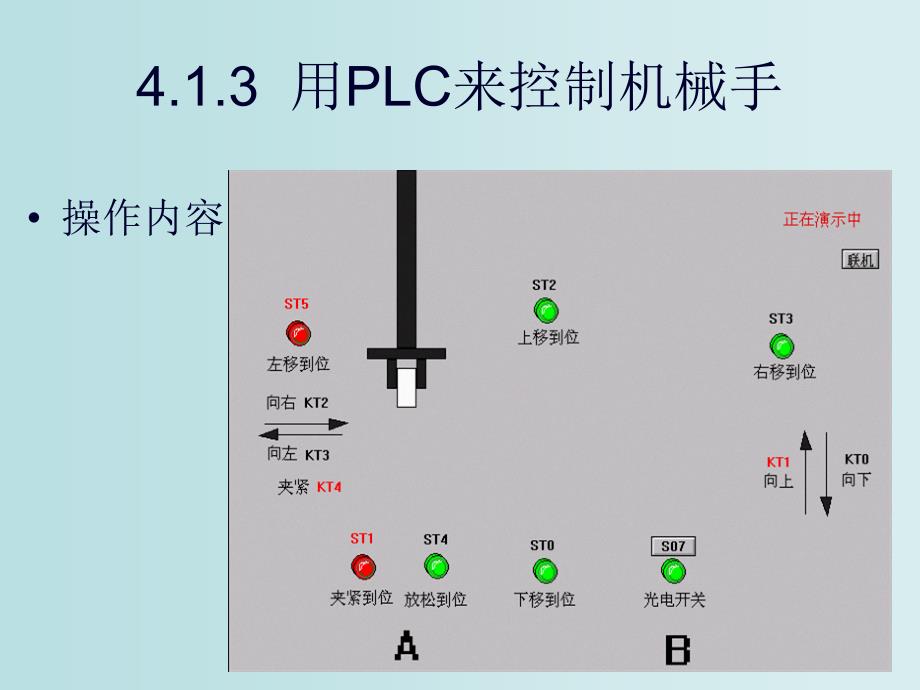 维修电工高级PLC题目机械手_第1页