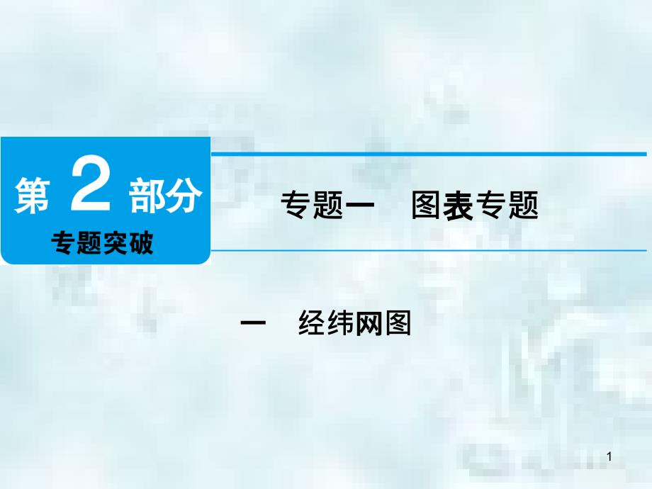 江西省中考地理 专题一 图表专题 一 经纬网图优质课件_第1页