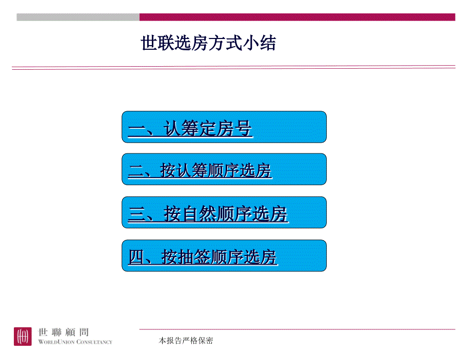 不同选房方式要点分析_第1页