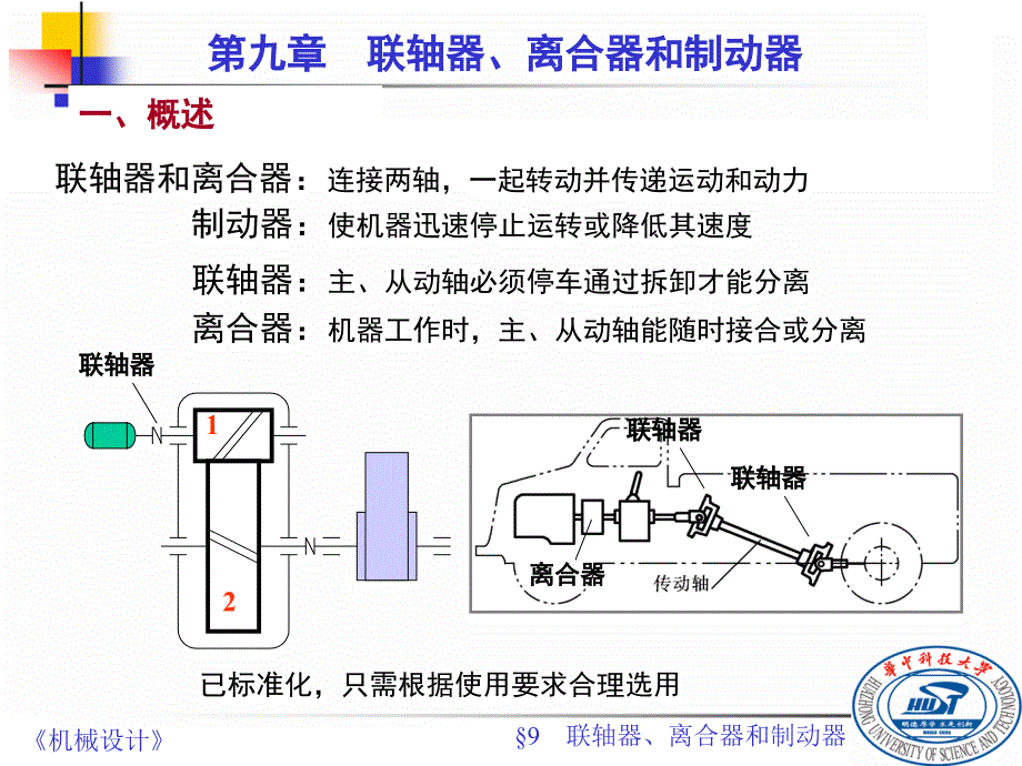 机械设计 第九章 联轴器_第1页