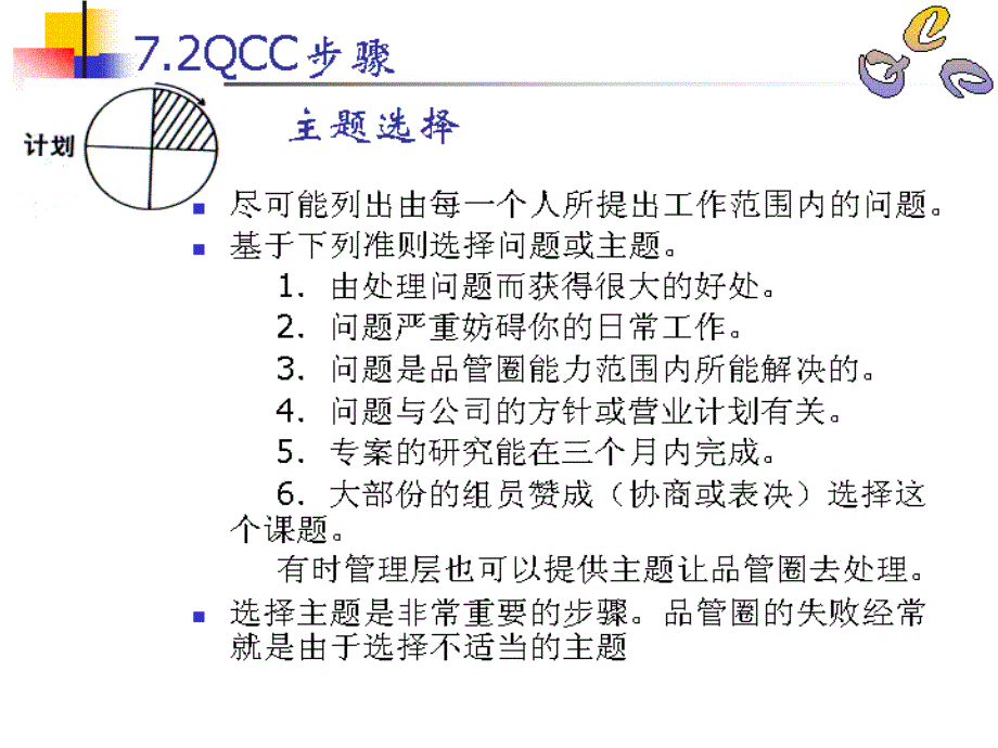 有关QCC品管圈培训教材_第1页