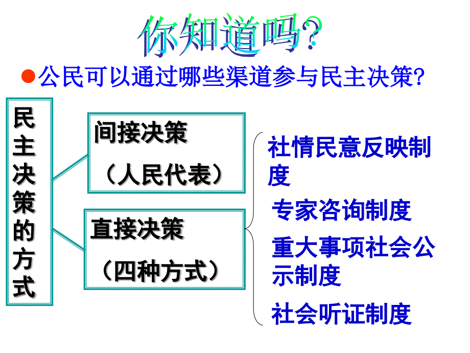 三民主管理创幸福生活_第1页