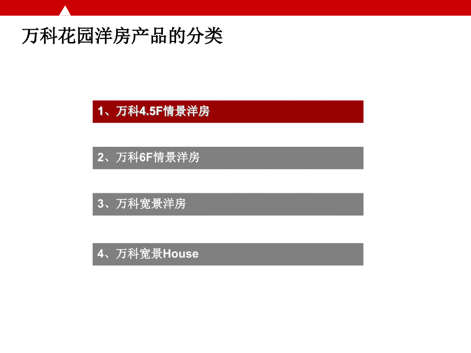 某地产花园洋房产品的分类4_第1页