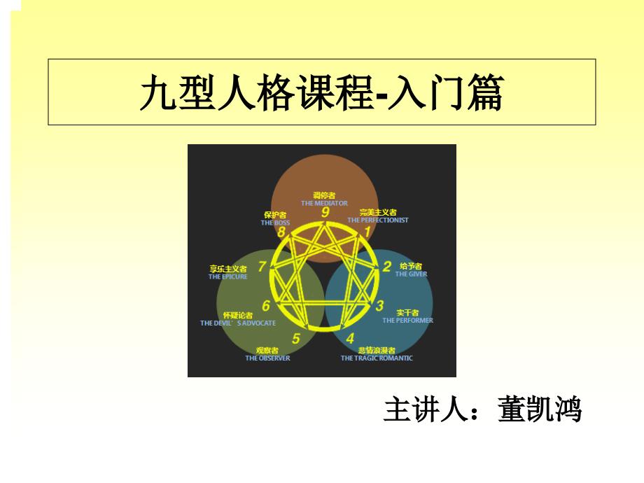 九型人格课程入门篇_第1页