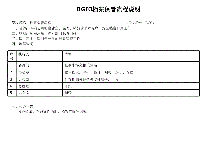 档案保管流程说明_第1页