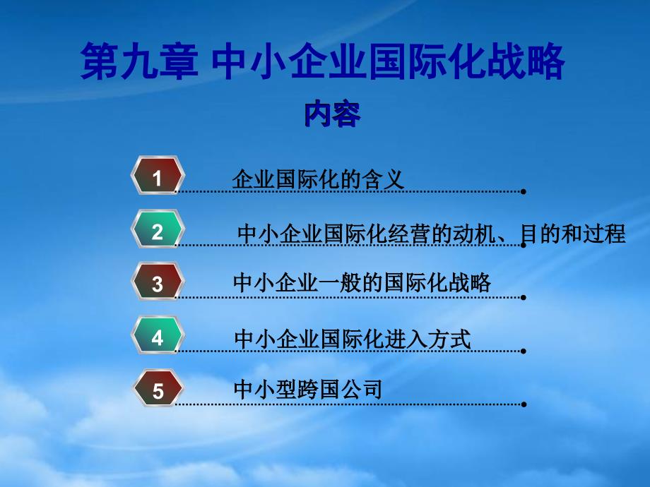 中小企业国际化战略讲义课件_第1页