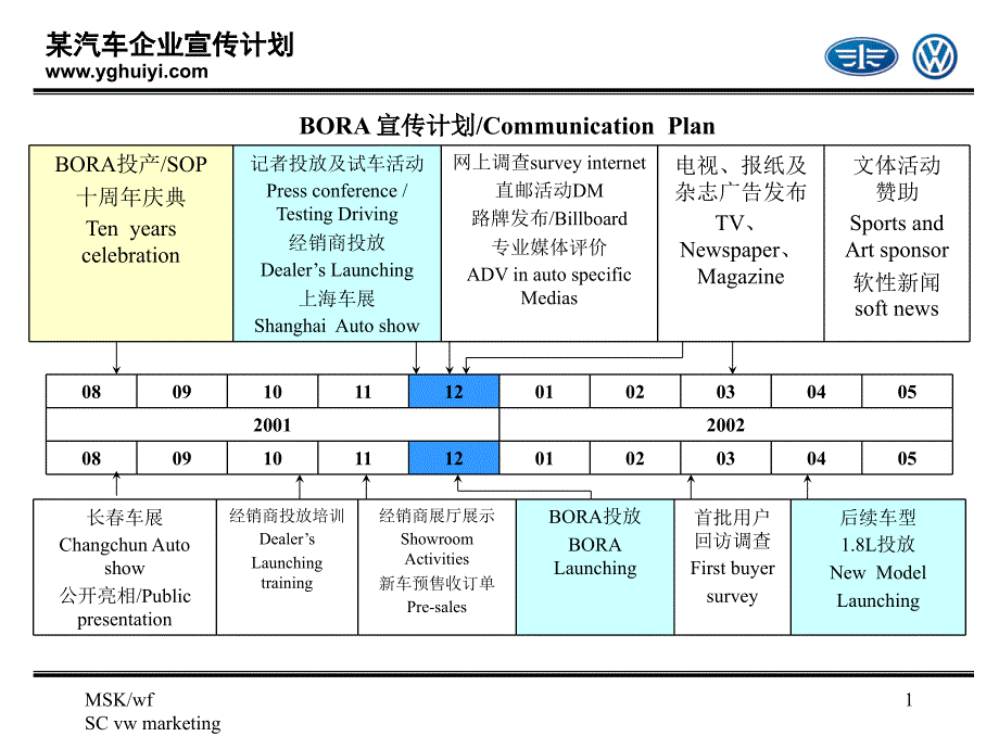 某汽车宣传计划_第1页