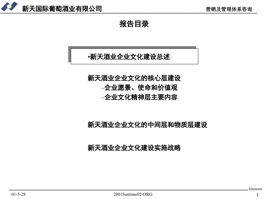 某市场酒业企业文化咨询报告_第1页