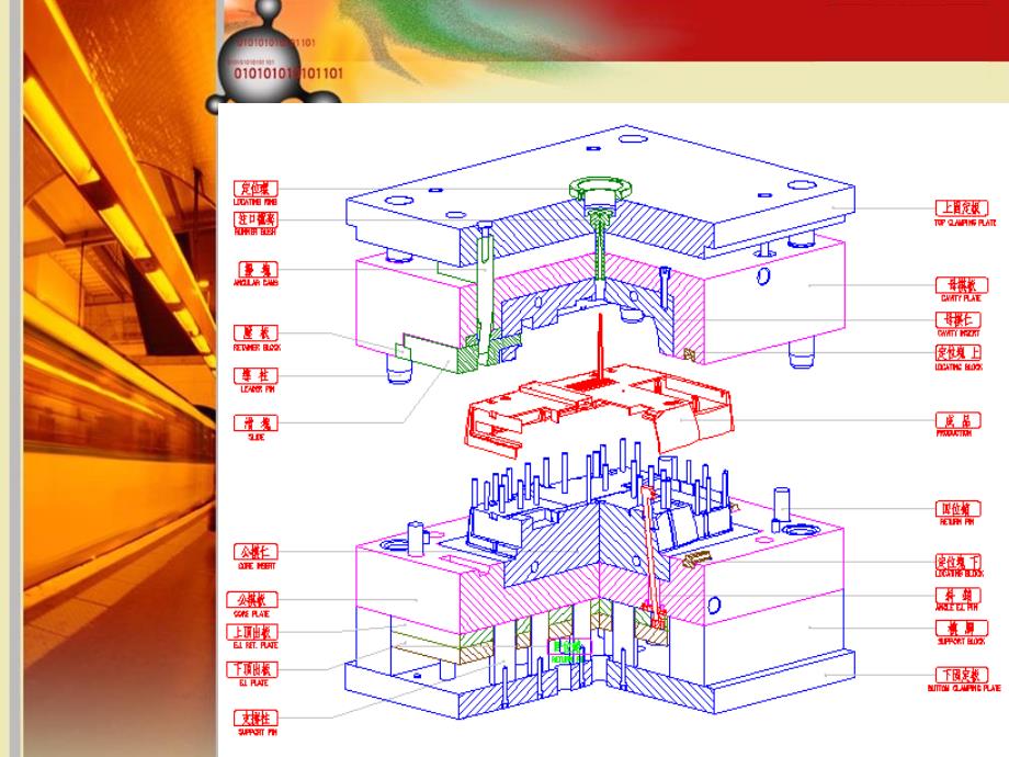 某模具公司顶分结构组概述_第1页