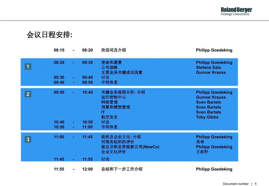 某航空公司发展战略规划方案概述_第1页