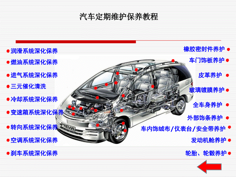 汽车定期维护保养教程_第1页