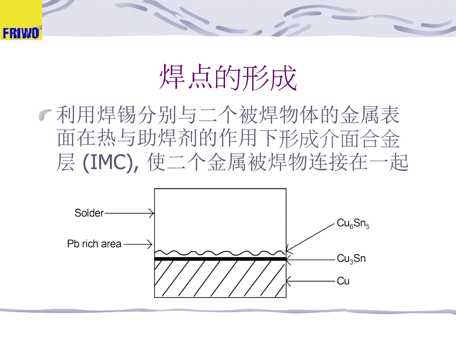 波峰焊制程的应用_第1页