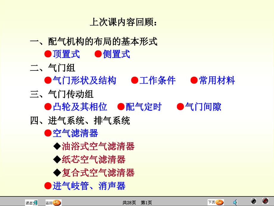 汽车原理与结构燃油系统_第1页