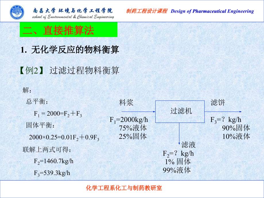 物料衡算和能量衡算概述_第1页